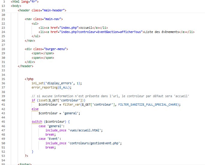 index.php — routeur MVC
