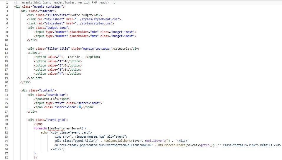Vue events.html — affichage des événements